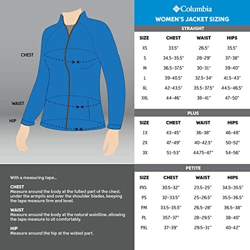 Women's jacket sizing chart with measurements for straight, plus, and petite sizes.